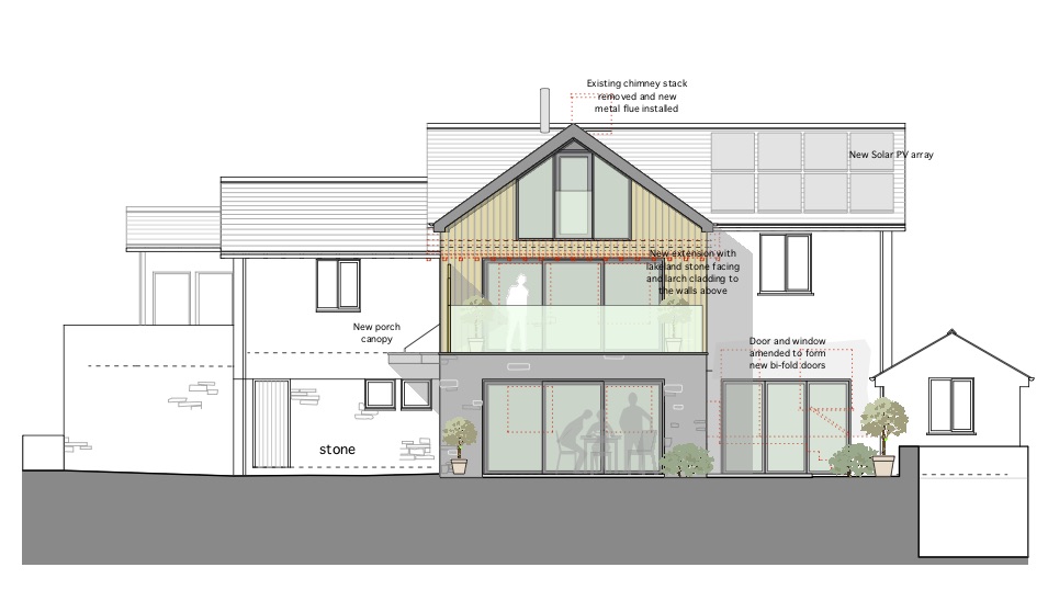 Mason Gillibrand Architects, Cumbria, Lancashire